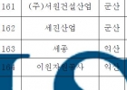 [2010] 납품 실적