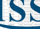 [2011] 납품실적