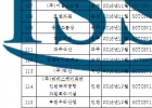 [2016] 납품실적