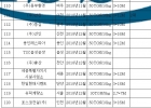 [2018]납품실적