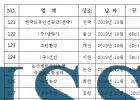 [2019]납품실적