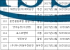[2017]납품실적
