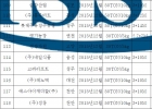 [2015] 납품 실적