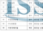 [2023]납품실적