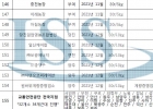 [2021]납품실적